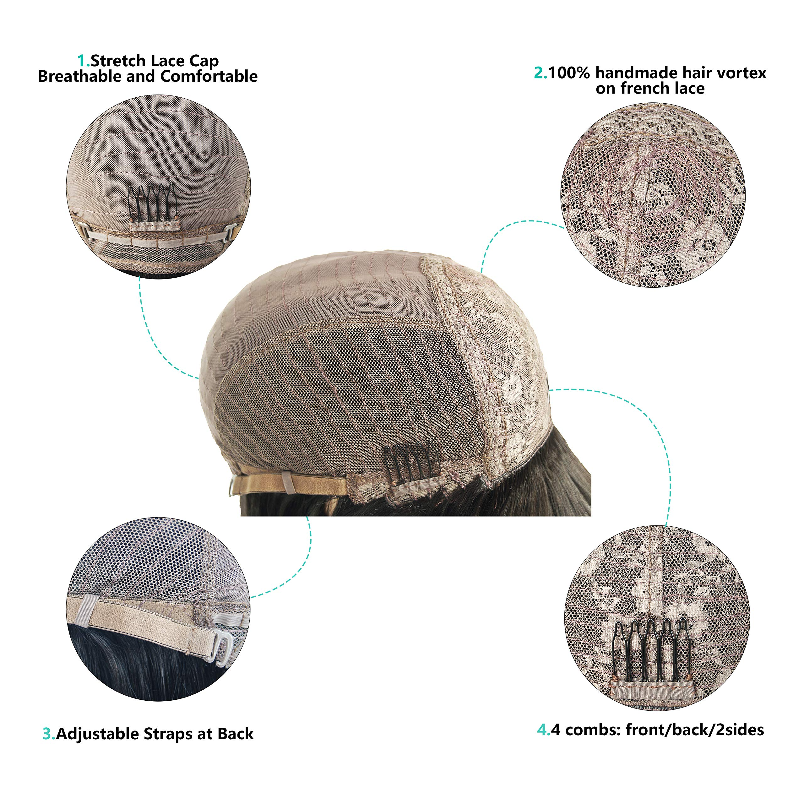 wig style introduction